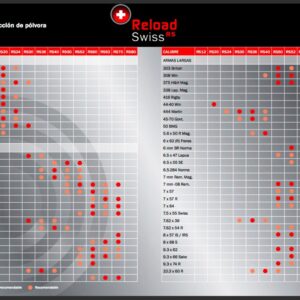 Pólvora RELOAD SWISS, RS20, arma corta, bote de 0,5 kg.-3412