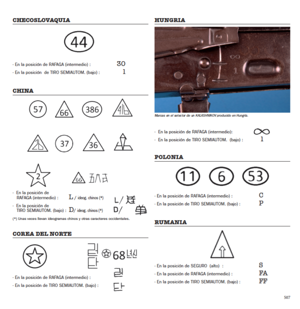 ARMAS DE COMBATE MODERNAS-3779