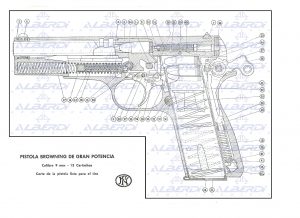 Piezas y conjuntos de piezas de recambio para las pisatolas FN BROWNING modelo GP-HP