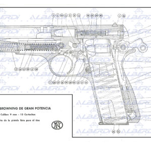 Piezas y conjuntos de piezas de recambio para las pisatolas FN BROWNING modelo GP-HP