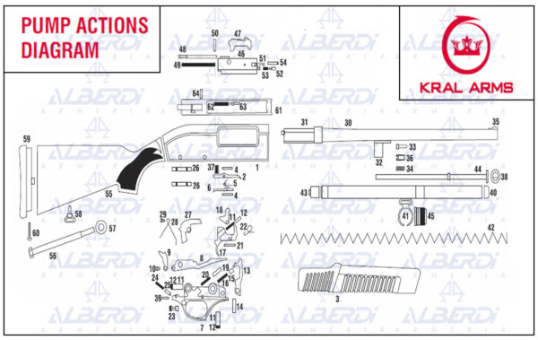 Kral Pump Action 002 Agua