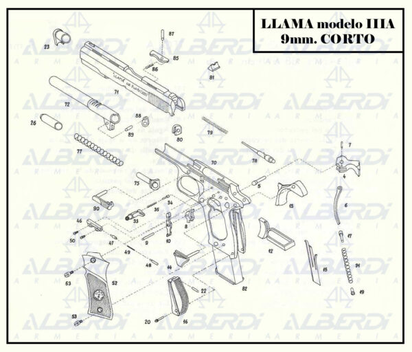 Recambios pistola LLAMA modelo IIIA calibre 9 corto