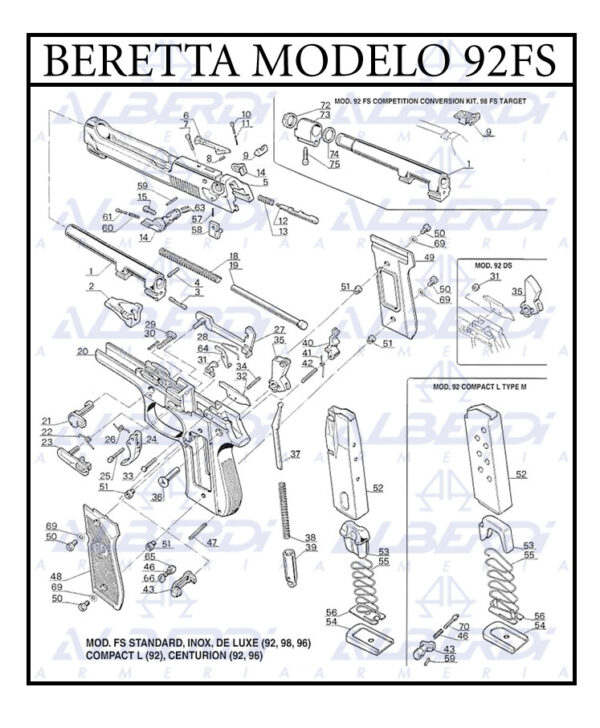 Recambios pistola BERETTA modelo 92FS