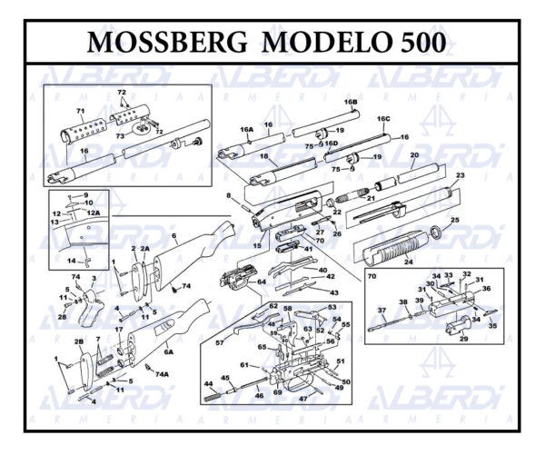 Recambios escopeta MOSSBERG modelo 500